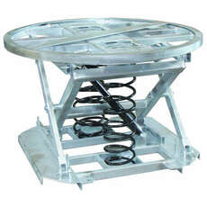 2000kg Galvanised Spring Actuated Turn Table